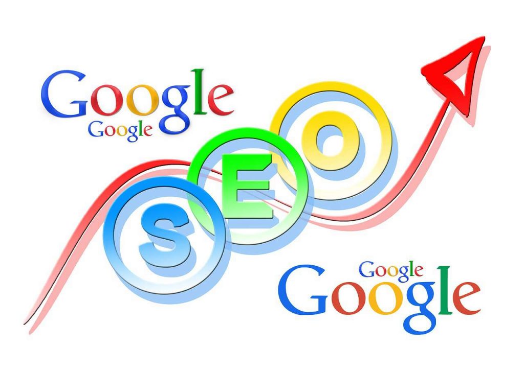 SEO für Facebook